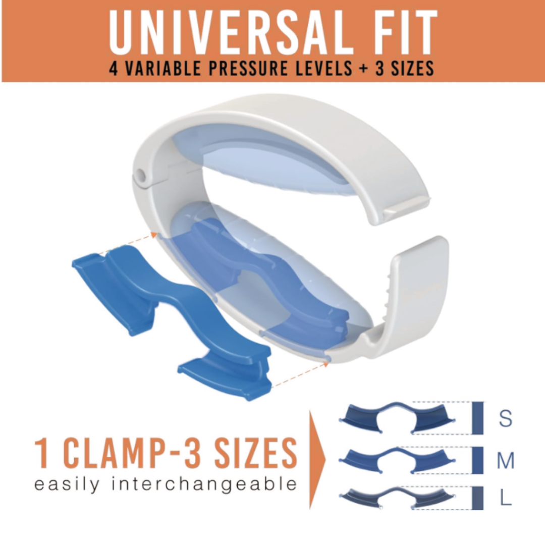Incontinence Clamp