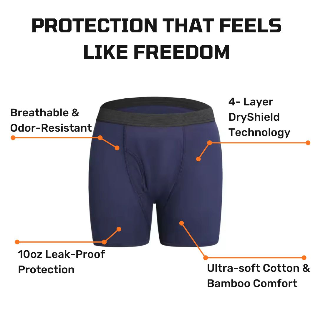 Leak-Proof Underwear (x3 Pack)